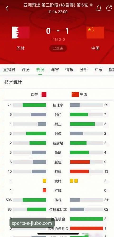 世界杯排名变化对体育博弈的实用影响分析——基于九博体育v3.5.0版本数据观察
